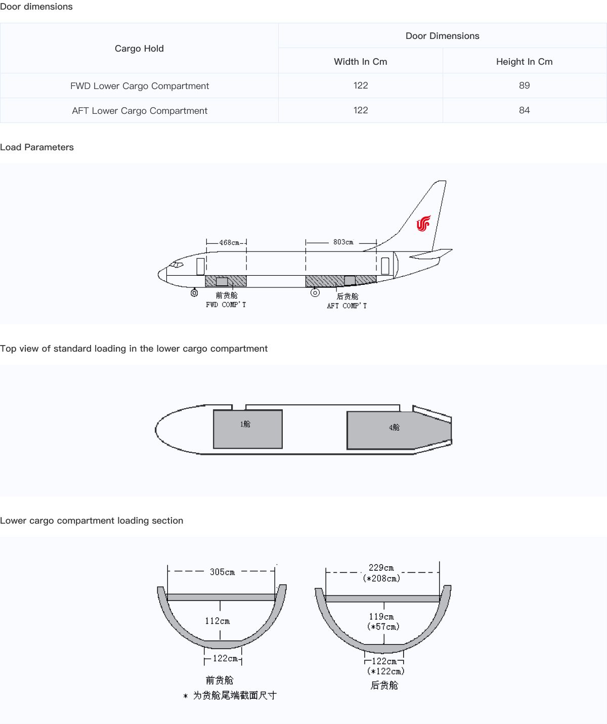 AIR CHINA 1/400 取り置い B737-700